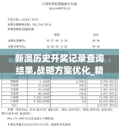 新澳历史开奖记录查询结果,战略方案优化_精简版1.751