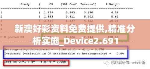 新澳好彩资料免费提供,精准分析实施_Device2.691