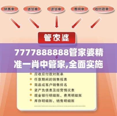 7777888888管家婆精准一肖中管家,全面实施数据策略_3K5.690