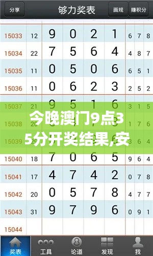 今晚澳门9点35分开奖结果,安全执行策略_超值版12.877
