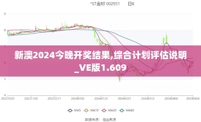 新澳2024今晚开奖结果,综合计划评估说明_VE版1.609