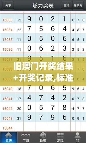 旧澳门开奖结果+开奖记录,标准化程序评估_桌面版7.683
