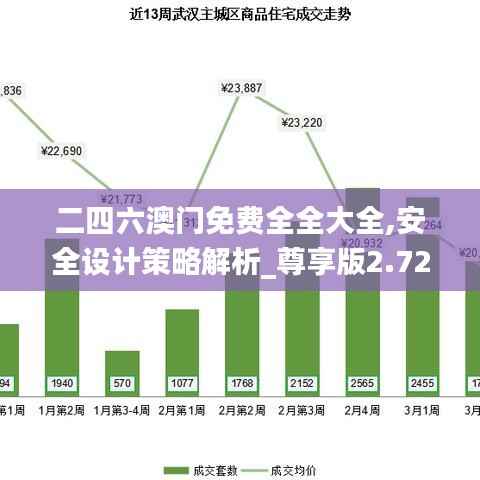 二四六澳门免费全全大全,安全设计策略解析_尊享版2.726
