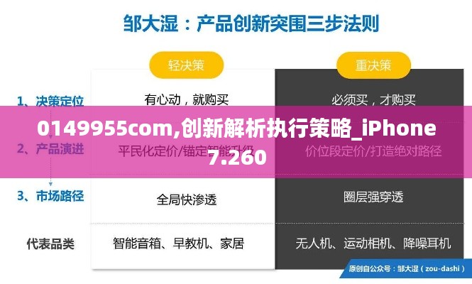 0149955com,创新解析执行策略_iPhone7.260