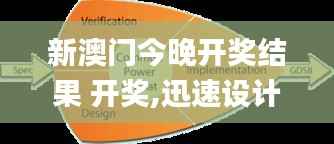 新澳门今晚开奖结果 开奖,迅速设计解答方案_工具版3.836