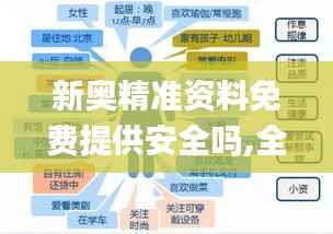 新奥精准资料免费提供安全吗,全面数据策略实施_终极版3.210