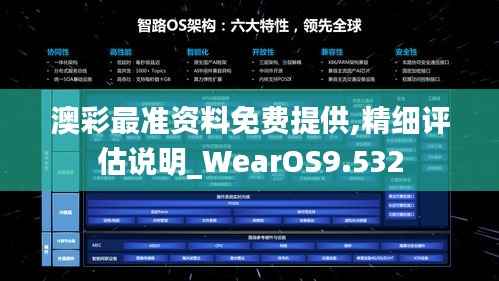 澳彩最准资料免费提供,精细评估说明_WearOS9.532