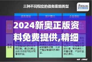 2024新奥正版资料免费提供,精细化策略探讨_pro7.146