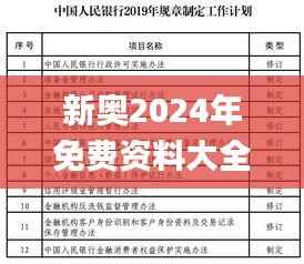新奥2024年免费资料大全最新优势,持久设计方案策略_黄金版13.493