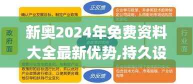 新奥2024年免费资料大全最新优势,持久设计方案策略_黄金版13.493