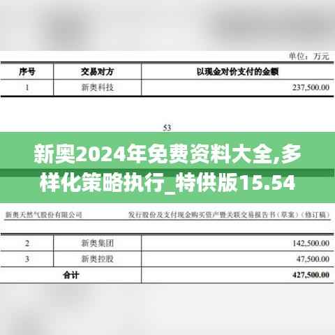 新奥2024年免费资料大全,多样化策略执行_特供版15.543