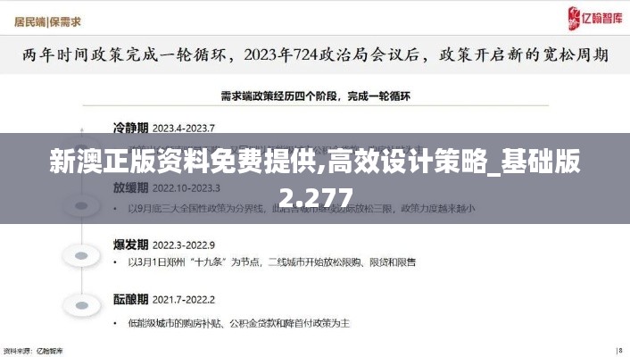 新澳正版资料免费提供,高效设计策略_基础版2.277