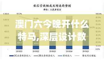 澳门六今晚开什么特马,深层设计数据策略_钻石版4.123