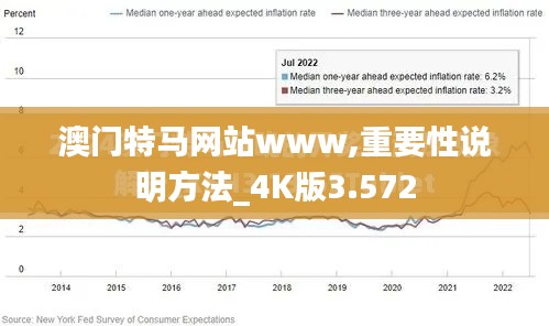 澳门特马网站www,重要性说明方法_4K版3.572