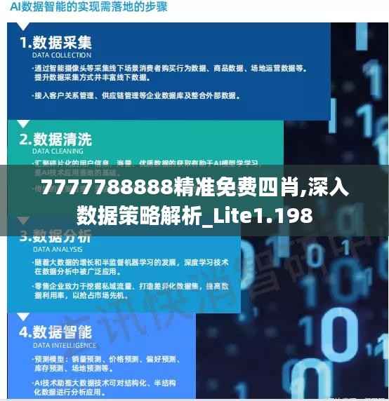 7777788888精准免费四肖,深入数据策略解析_Lite1.198