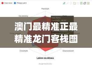 澳门最精准正最精准龙门客栈图库,深度数据应用策略_交互版17.298