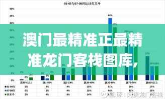 澳门最精准正最精准龙门客栈图库,深度数据应用策略_交互版17.298