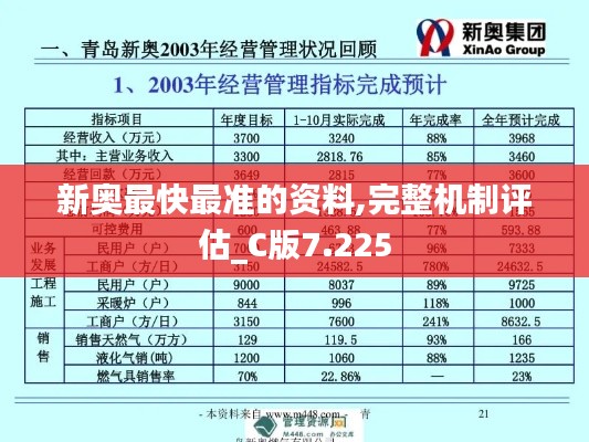 新奥最快最准的资料,完整机制评估_C版7.225