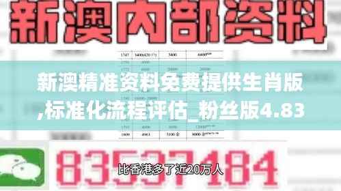 新澳精准资料免费提供生肖版,标准化流程评估_粉丝版4.833