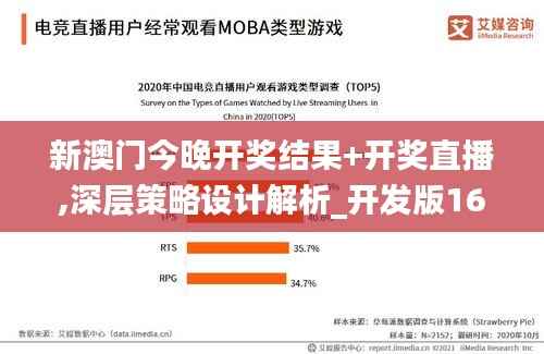 新澳门今晚开奖结果+开奖直播,深层策略设计解析_开发版16.226
