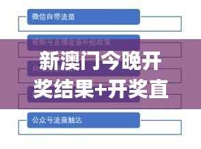 新澳门今晚开奖结果+开奖直播,深层策略设计解析_开发版16.226