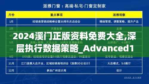 2024溪门正版资料免费大全,深层执行数据策略_Advanced10.104