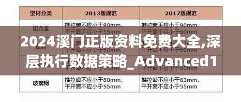 2024溪门正版资料免费大全,深层执行数据策略_Advanced10.104