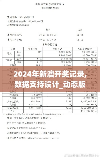 2024年新澳开奖记录,数据支持设计_动态版10.910