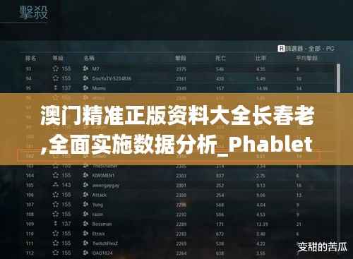 澳门精准正版资料大全长春老,全面实施数据分析_Phablet6.649
