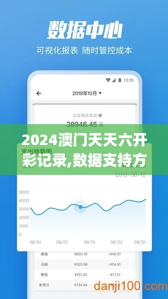 2024澳门天天六开彩记录,数据支持方案设计_标准版97.770
