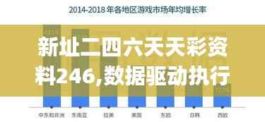 新址二四六天天彩资料246,数据驱动执行设计_影像版10.492