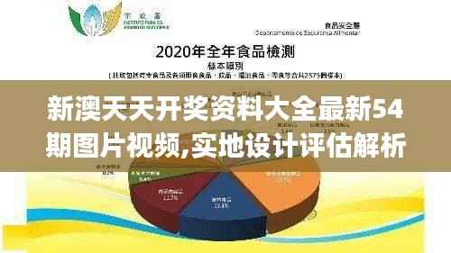 新澳天天开奖资料大全最新54期图片视频,实地设计评估解析_尊贵版36.396
