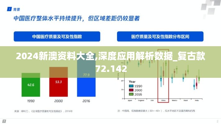 2024新澳资料大全,深度应用解析数据_复古款72.142