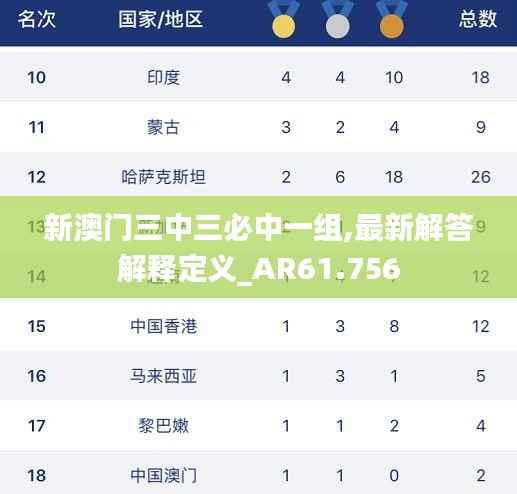 豪门贵胄 第6页