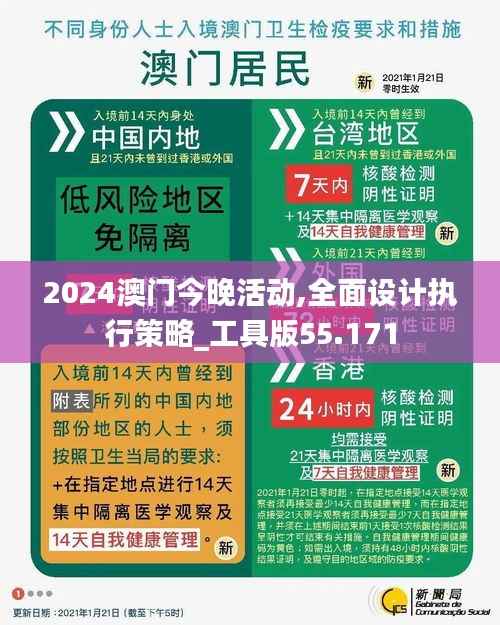 2024澳门今晚活动,全面设计执行策略_工具版55.171