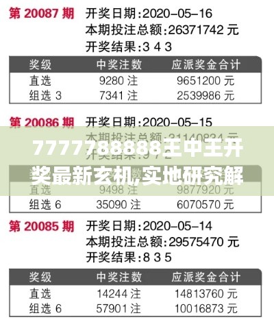 7777788888王中王开奖最新玄机,实地研究解析说明_Galaxy49.371