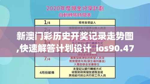 新澳门彩历史开奖记录走势图,快速解答计划设计_ios90.475