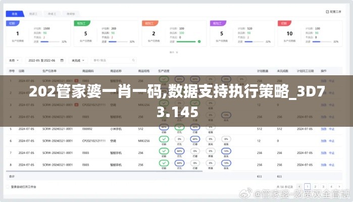 202管家婆一肖一码,数据支持执行策略_3D73.145