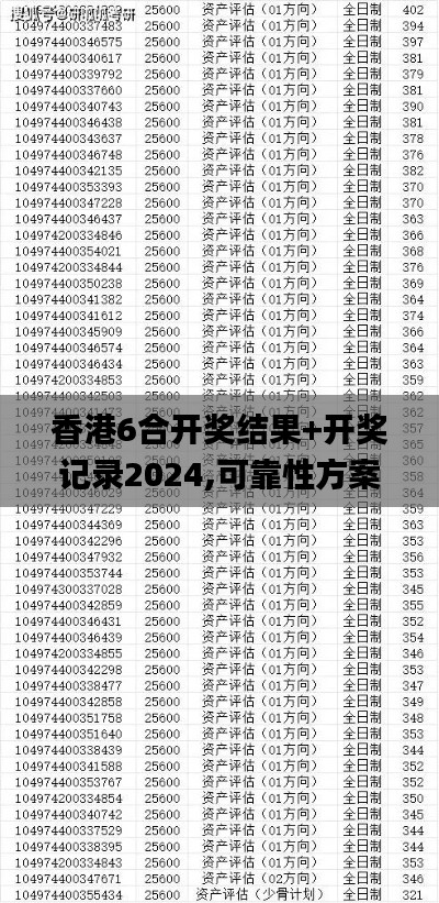 香港6合开奖结果+开奖记录2024,可靠性方案操作_Executive88.355