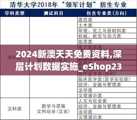 2024新澳天天免费资料,深层计划数据实施_eShop23.755