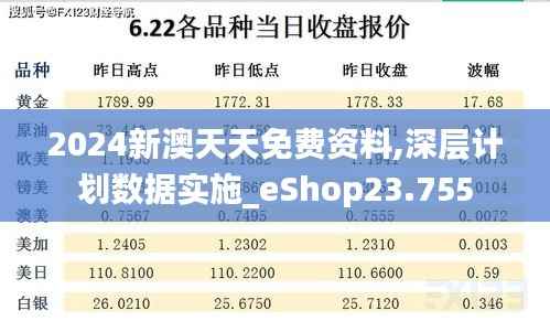 2024新澳天天免费资料,深层计划数据实施_eShop23.755