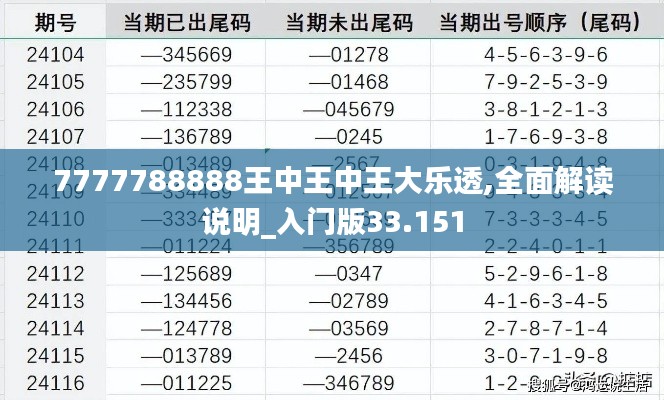 7777788888王中王中王大乐透,全面解读说明_入门版33.151