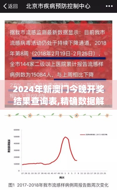 2024年新澳门今晚开奖结果查询表,精确数据解释定义_Hybrid18.948