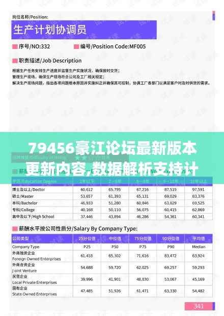 79456豪江论坛最新版本更新内容,数据解析支持计划_Max21.773