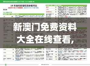 新澳门免费资料大全在线查看,全面执行计划_影像版58.379