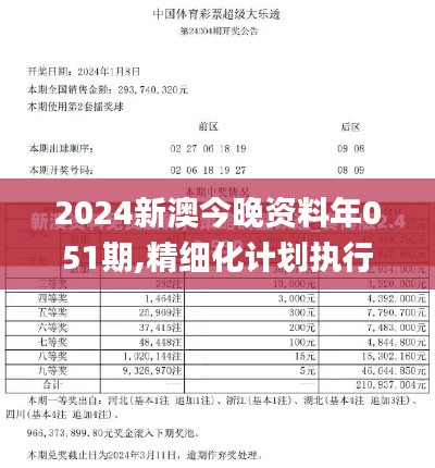 2024新澳今晚资料年051期,精细化计划执行_Prestige82.730