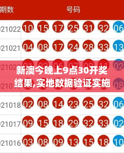新澳今晚上9点30开奖结果,实地数据验证实施_9DM5.903