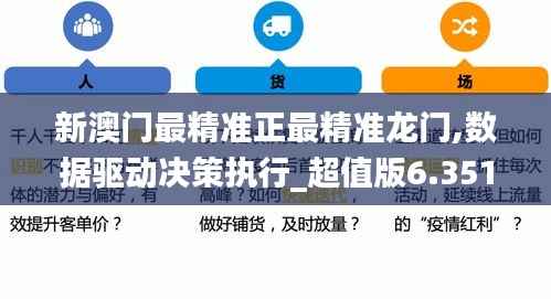 新澳门最精准正最精准龙门,数据驱动决策执行_超值版6.351