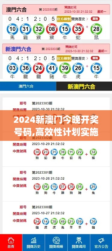 2024新澳门今晚开奖号码,高效性计划实施_1080p7.773