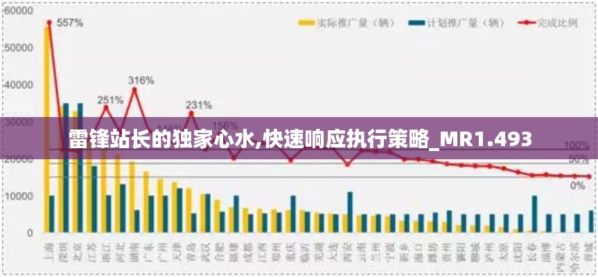 十全十美 第5页